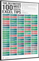 100 Excel Tips