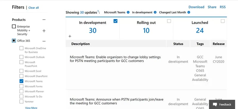 Microsoft Teams new roadmap