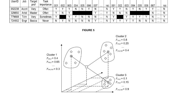 Clustering image.jpg