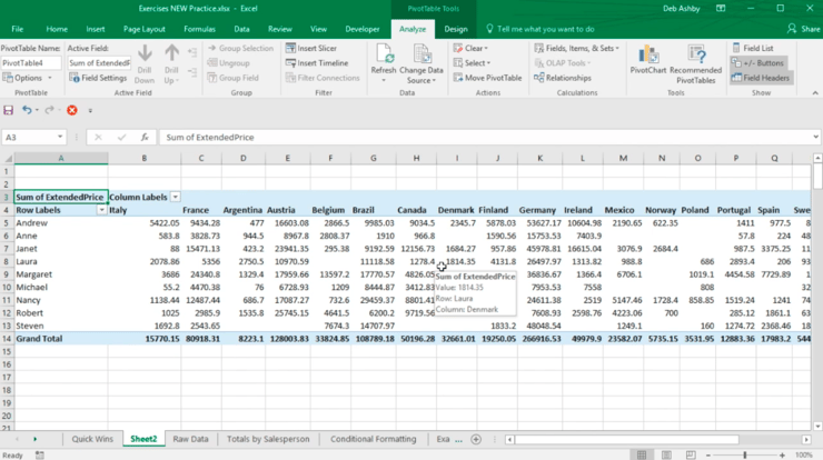 Dominando tabelas dinâmicas no Excel