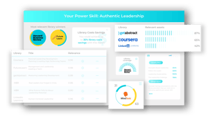 Content-library-benchmark-tool