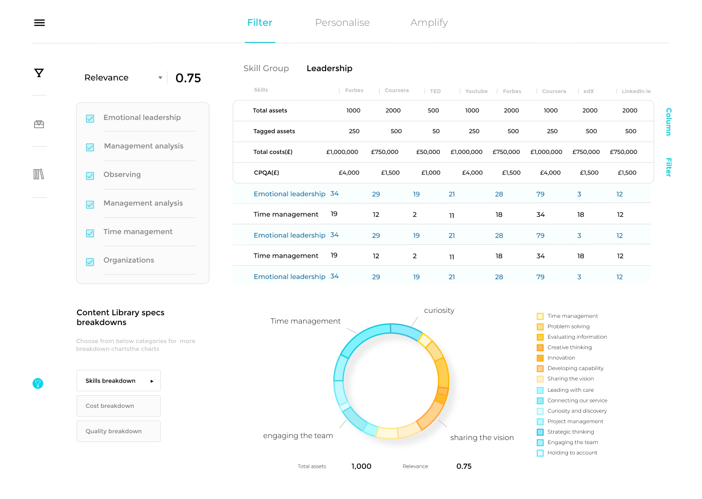 Main library 1e with chart trial 3