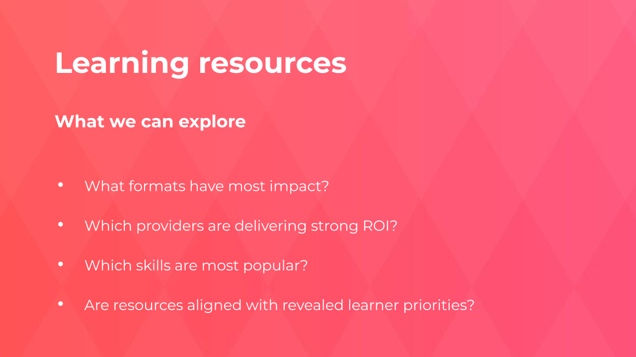 Learning resources