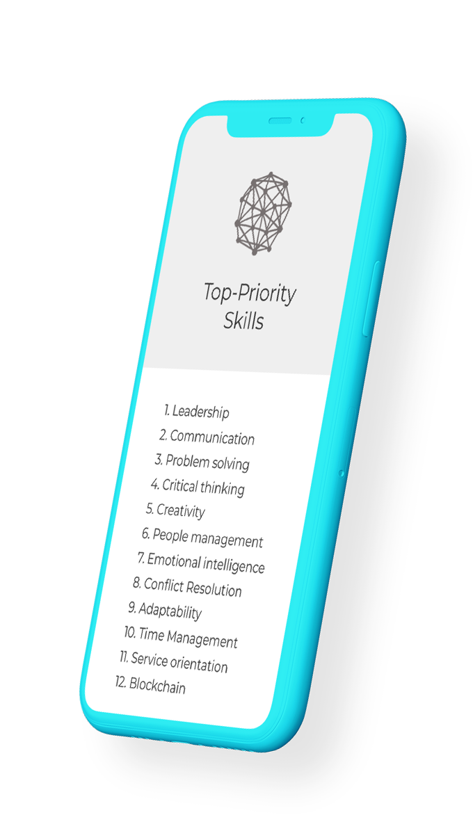 top priority skills 