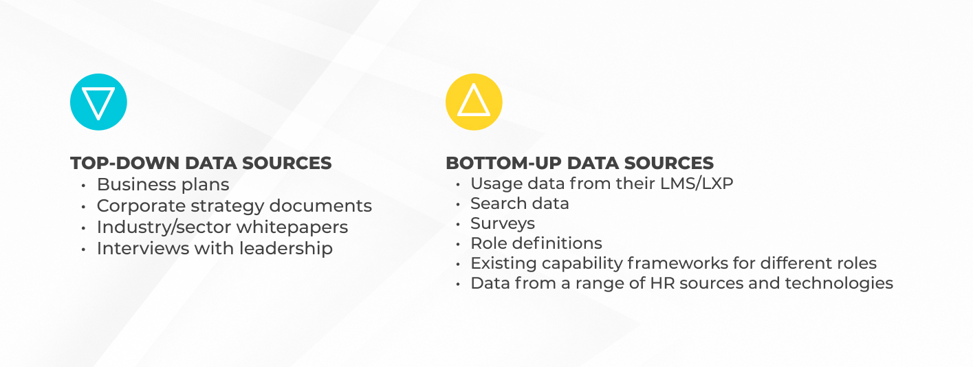 top down buttom up data sources